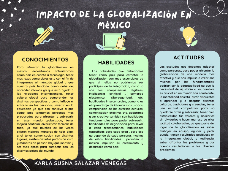 Globalización y su impacto en México | PDF | Globalización | Aprendizaje