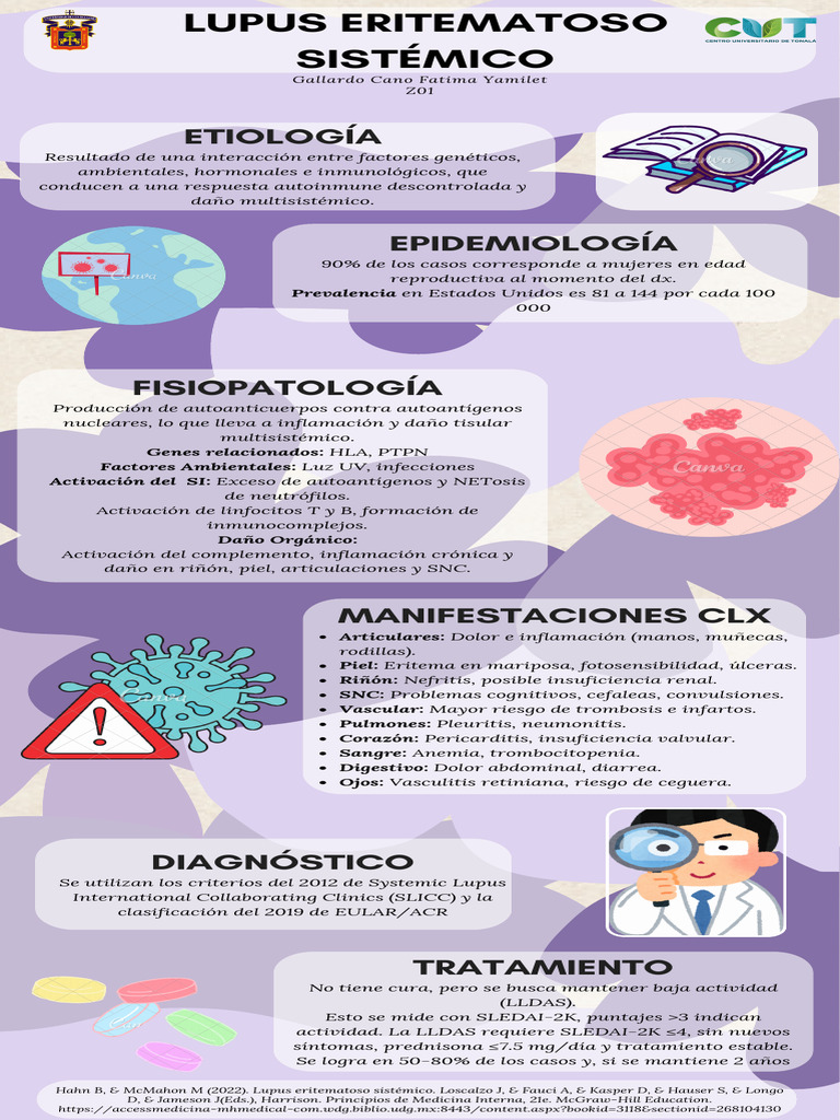 Lupus Eritematoso Sistémico: Causas y Tratamiento | PDF | Enfermedades ...