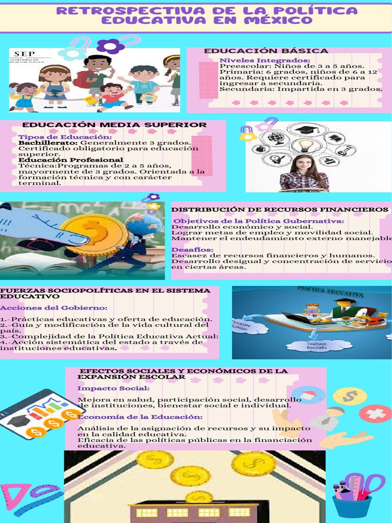 Retrospectiva de la Política Educativa en México | PDF