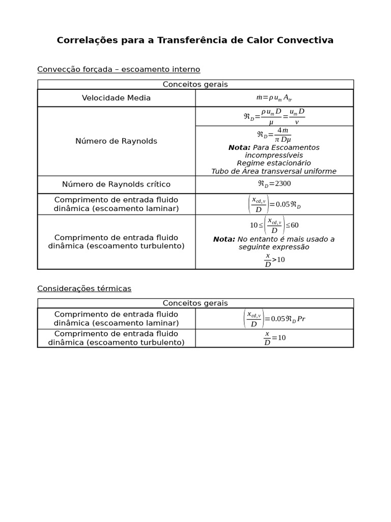 Transferência de Calor Convectiva: Conceitos e Cálculos | PDF ...