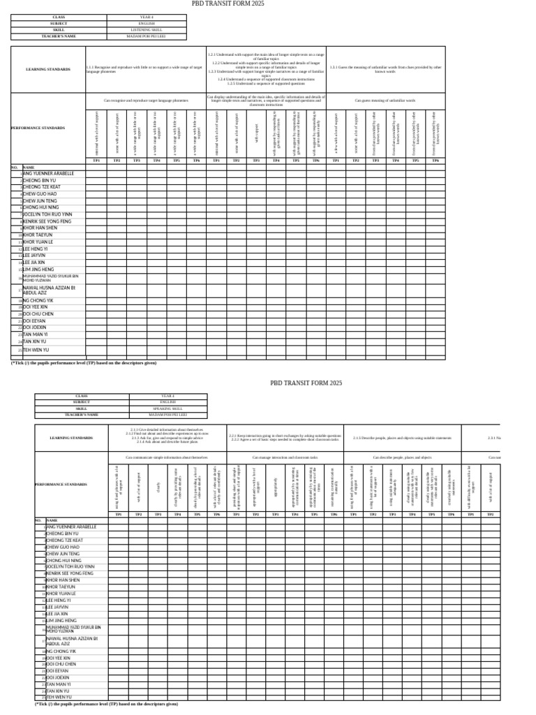 PBD Transit Form for Year 4 English | PDF