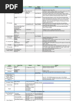 Download Baby Shops by Fheradian Prasastie SN83463726 doc pdf