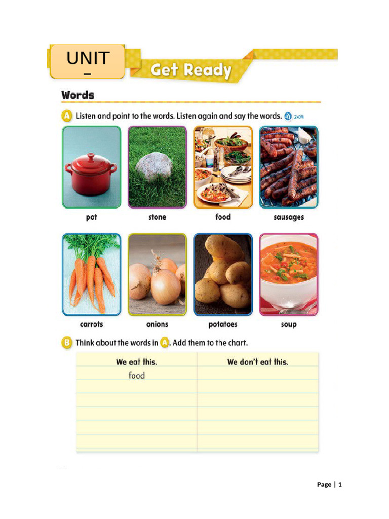 Unit 5 | PDF