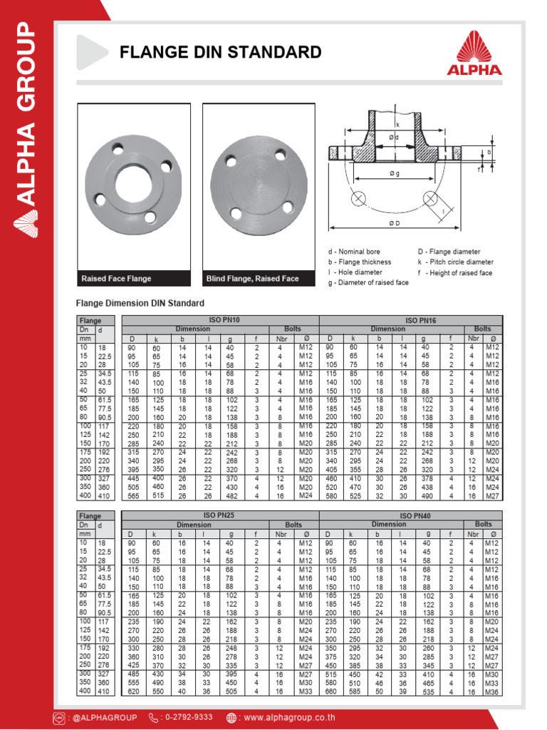 Dimensions des Flans DIN Standards | PDF