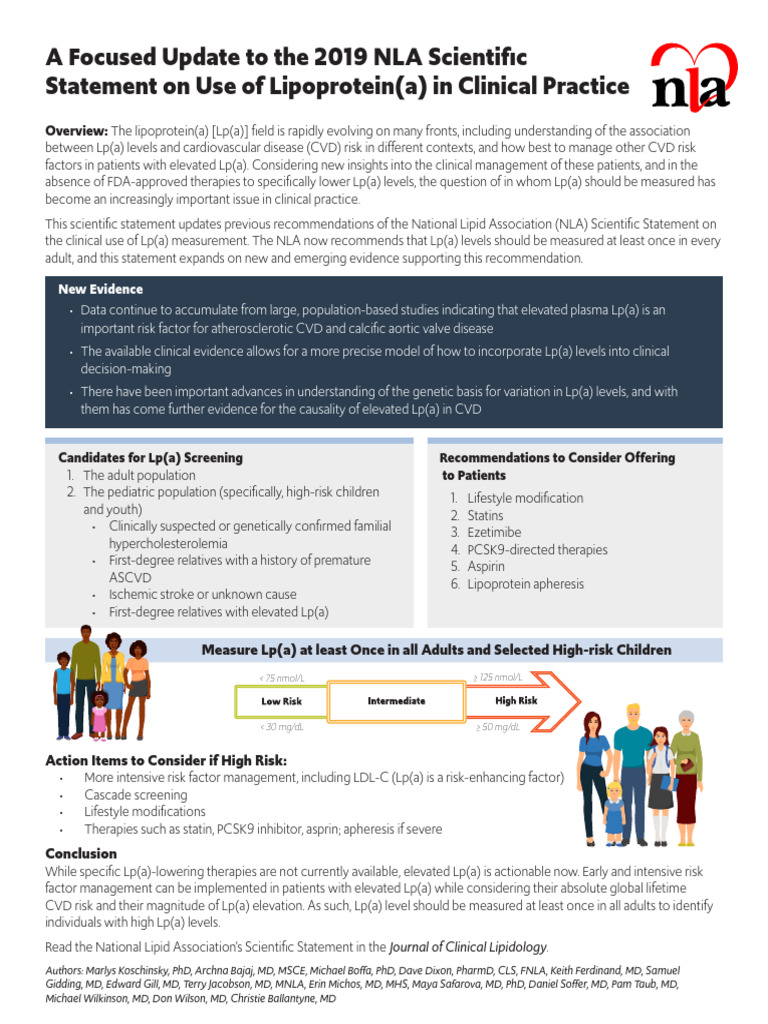 Updated NLA Guidelines on Lipoprotein(a) | PDF | Cardiovascular ...