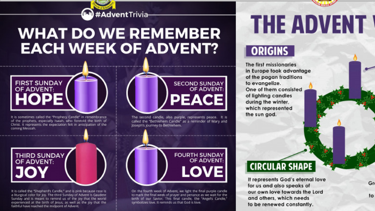 Advent Final 2 | PDF