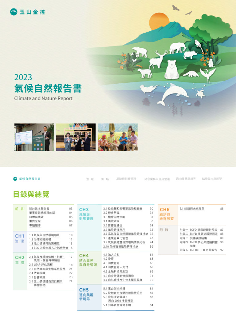 2023 Climate Report | PDF