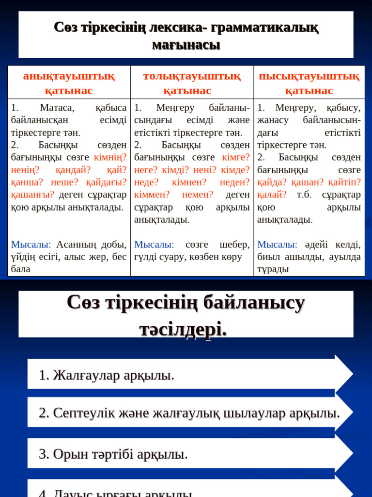 Жыныстық қатынас, ауырсынудан айқайлаған пениса, орысша компиляция