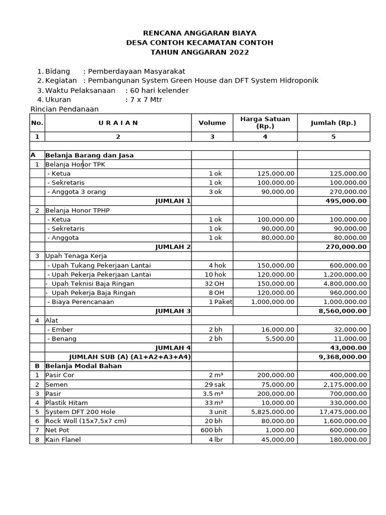 RAB GREEN HOUSE Bencah Kesuma | PDF