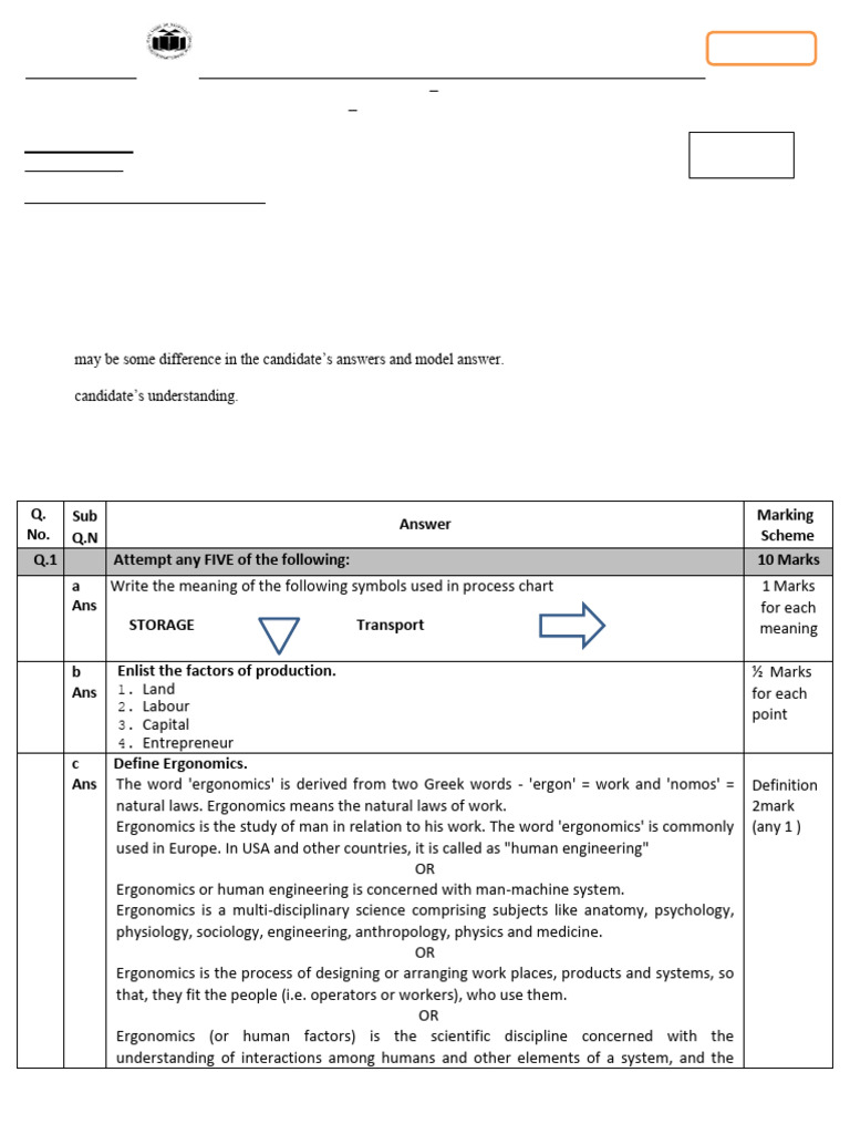 22657 Model Answer Paper Summer 2024 | PDF | System | Cartesian ...