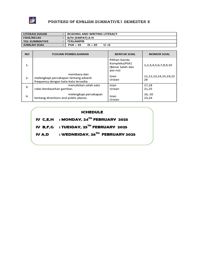 Pointers of English Summative 1 (Writing-Reading and Speaking) | PDF ...