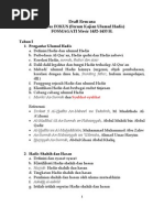 Download Silabus Ulumul Hadis by Saeful Luthfy SN83470241 doc pdf