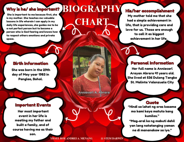 My Mother's Life and Lessons | PDF