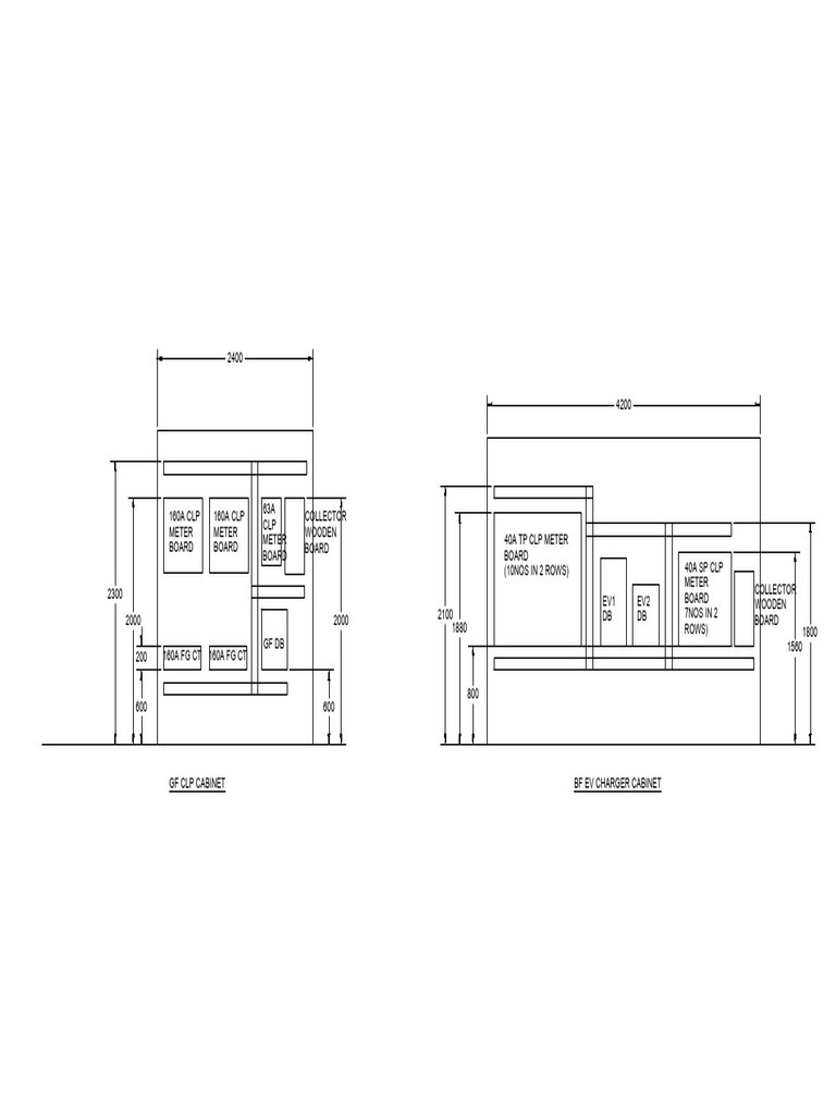 Electrical Meter Board Specifications | PDF