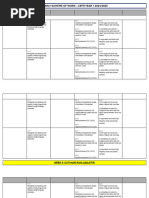 Grade 3 English Lesson Plans Term 1 | PDF | Phonics | Reading Comprehension