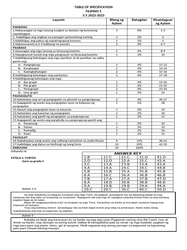 Final - Filipino 5 - q1 Test-Questions With Tos-Sy - 22-23 | PDF