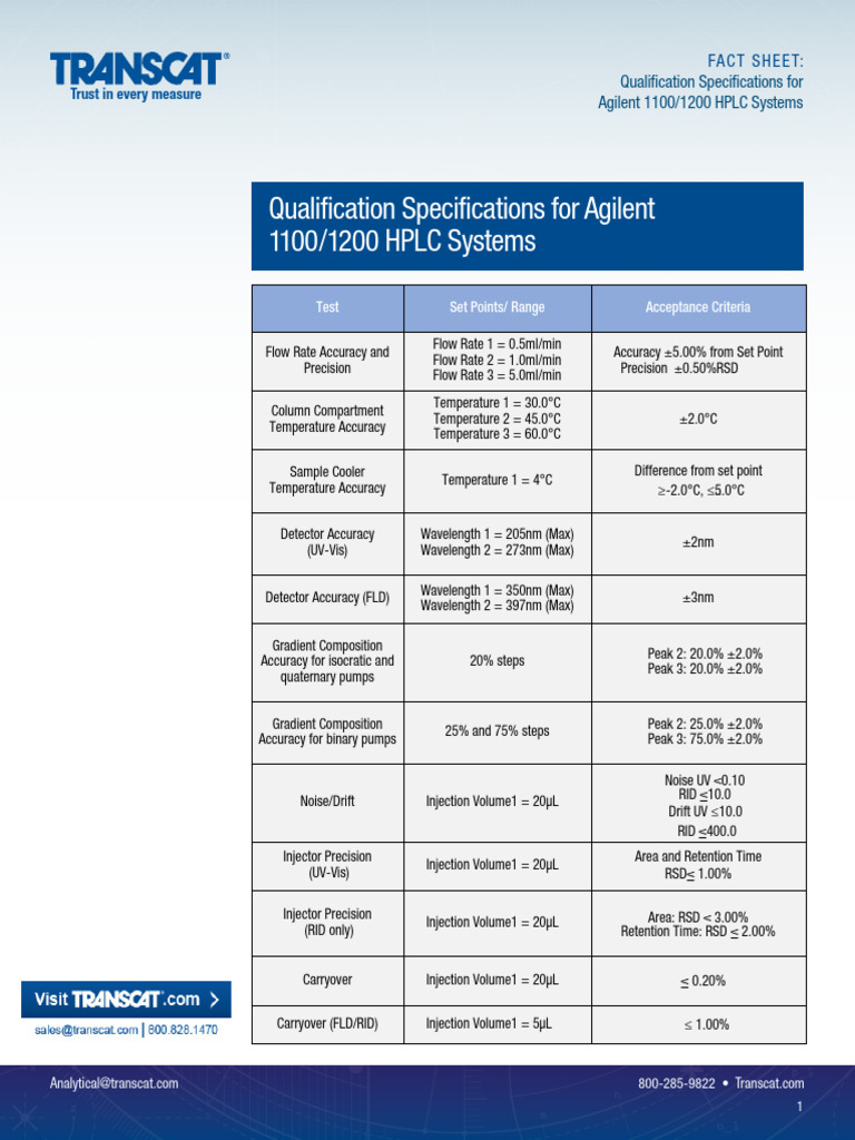 Agilent 1100/1200 HPLC Specs Overview | PDF | High Performance Liquid ...
