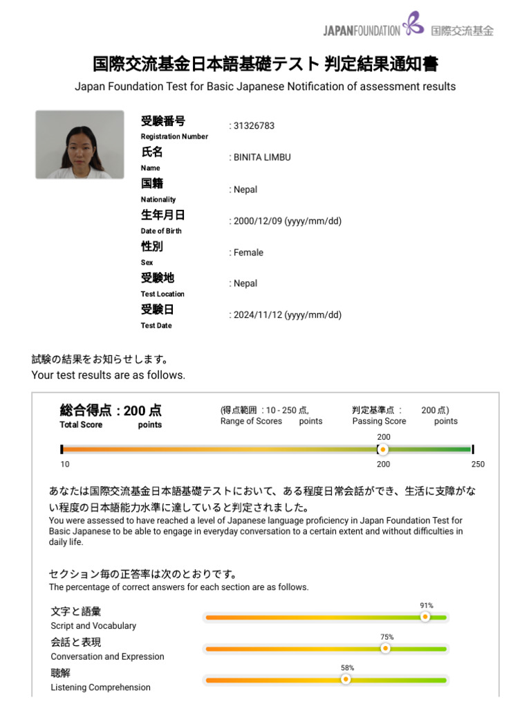 Binita JFT | PDF