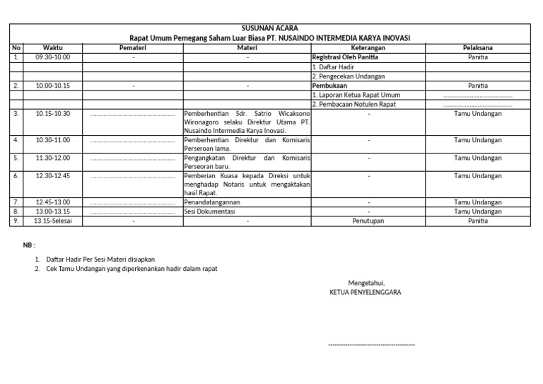Rundown RUPS PT Nusaindo Intermedia | PDF