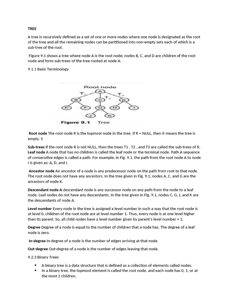 Data Structure II UNIT NOTES | PDF | Vertex (Graph Theory) | Algorithms ...