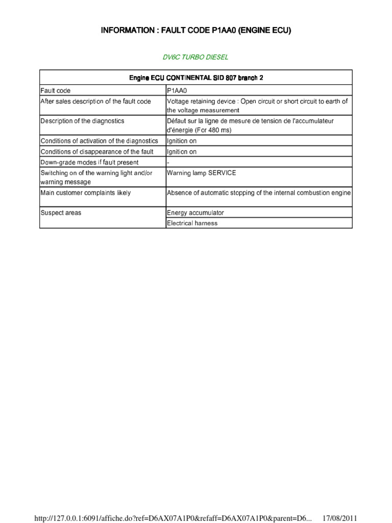 P1AA0 Fault Code Analysis for DV6C Engine | PDF | Power (Physics ...