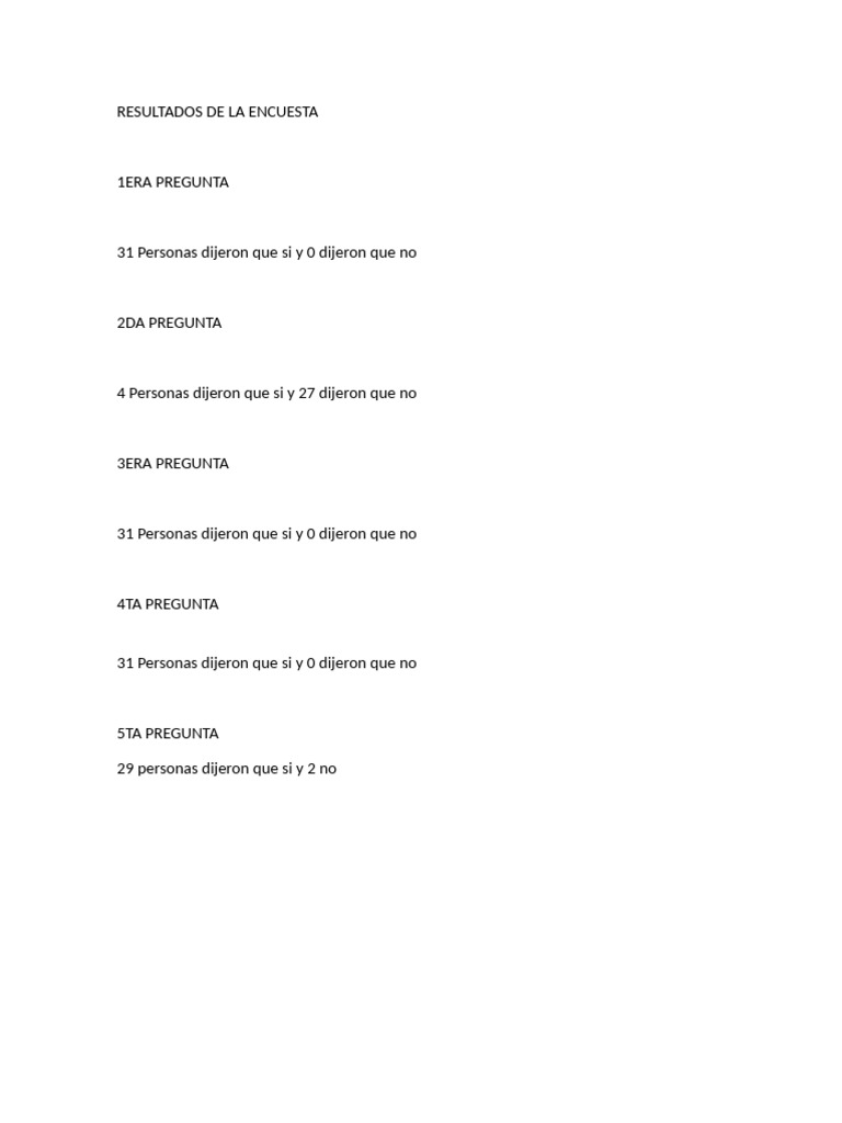 Resultados de La Encuesta | PDF