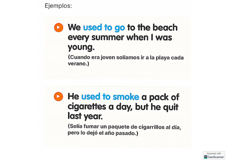 Ejemplos Used To | PDF