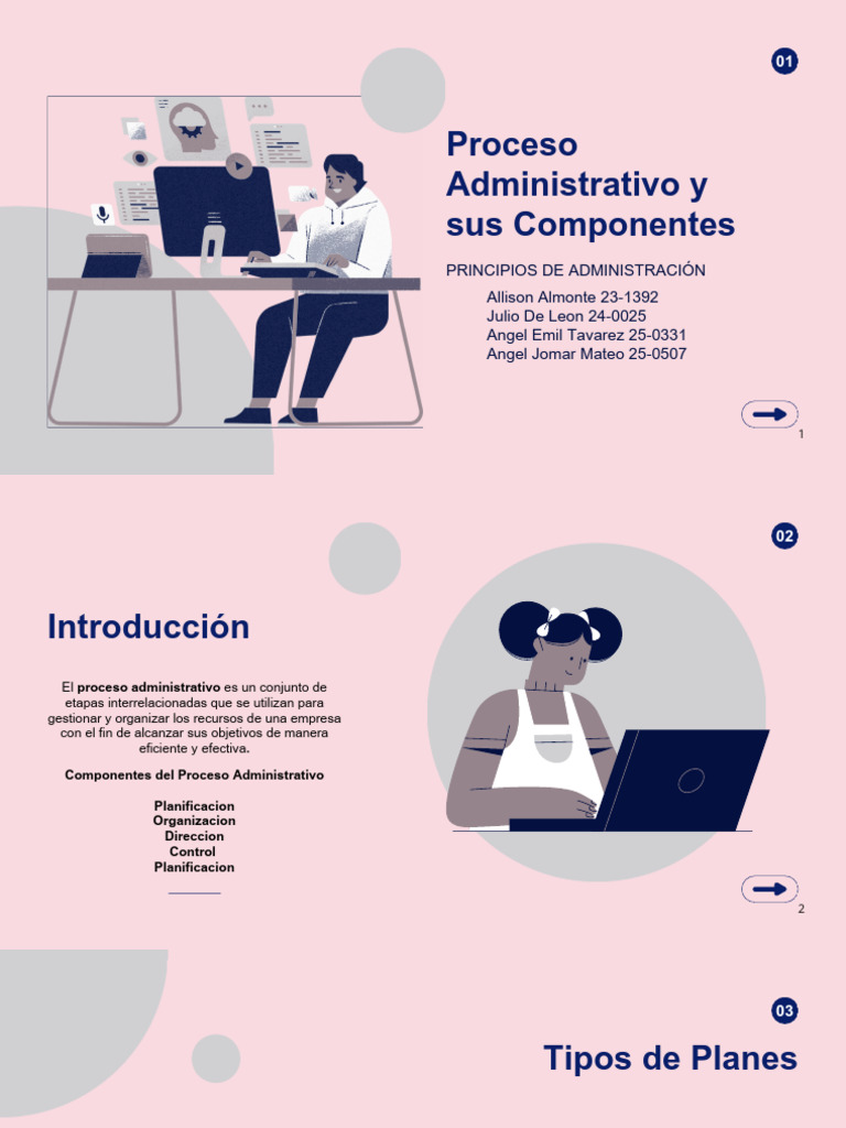 Proceso Administrativo y sus Componentes | PDF | Planificación