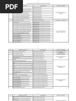 Download Daftar Alamat SKPD UKPD DKI Jakarta by Ando Child SN83472367 doc pdf