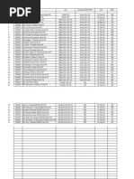 Unified Forces Security Troop Roster | PDF