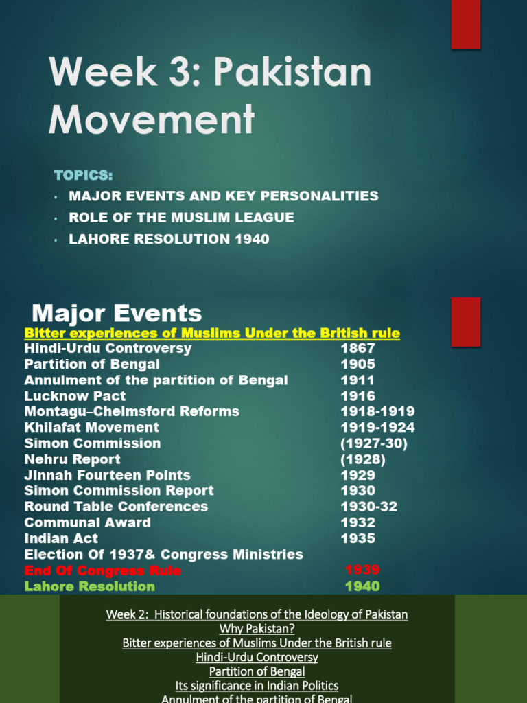 Key Events in Pakistan's Movement | PDF | Politics Of India | Pakistan ...