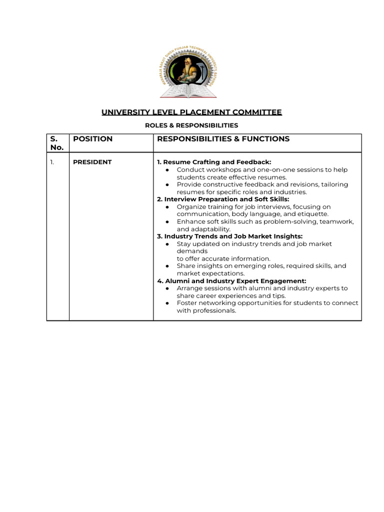 Roles & Responsibilities Placement Committee | PDF | Brand | Social Media