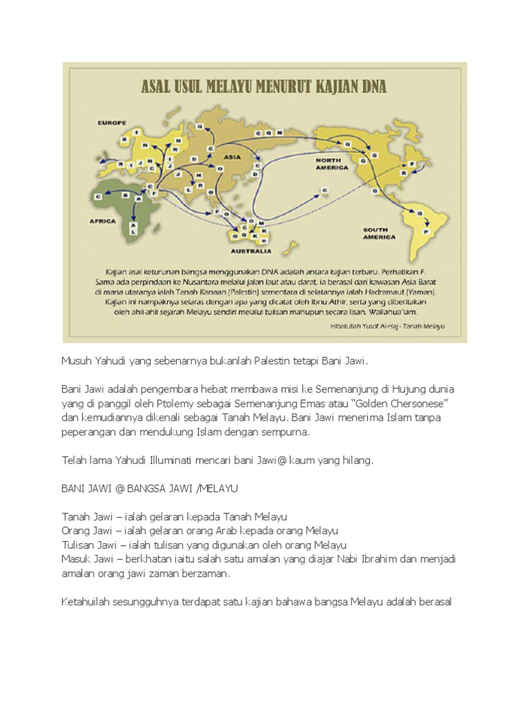 Siapa Melayu Pdf