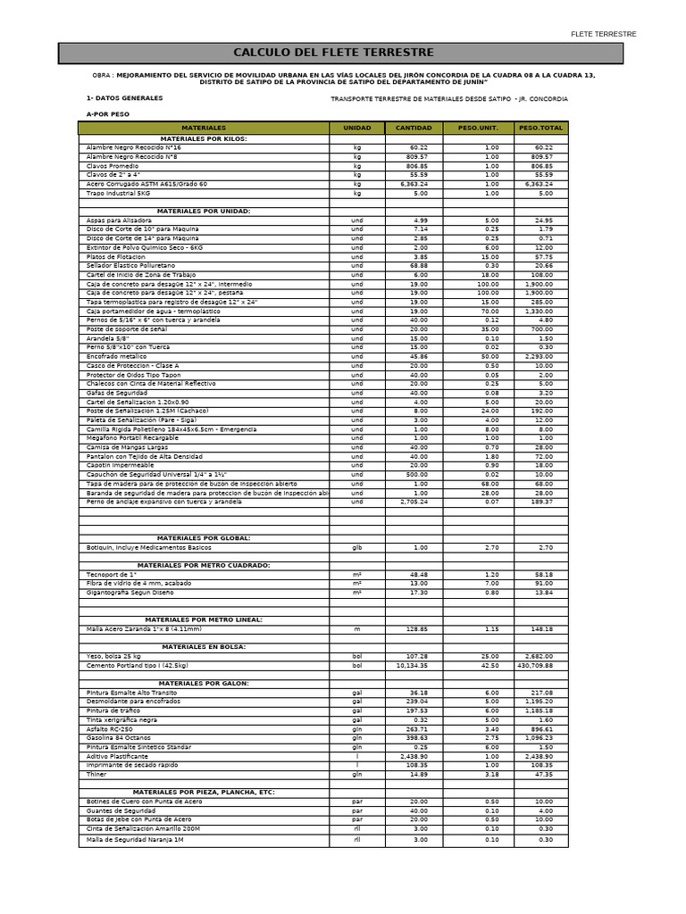 01 CALCULO DE FLETE CONCORDIA | PDF | Materiales | Materiales de ...