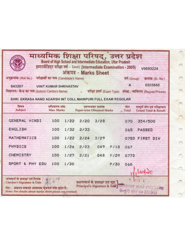 12 TH Result | PDF