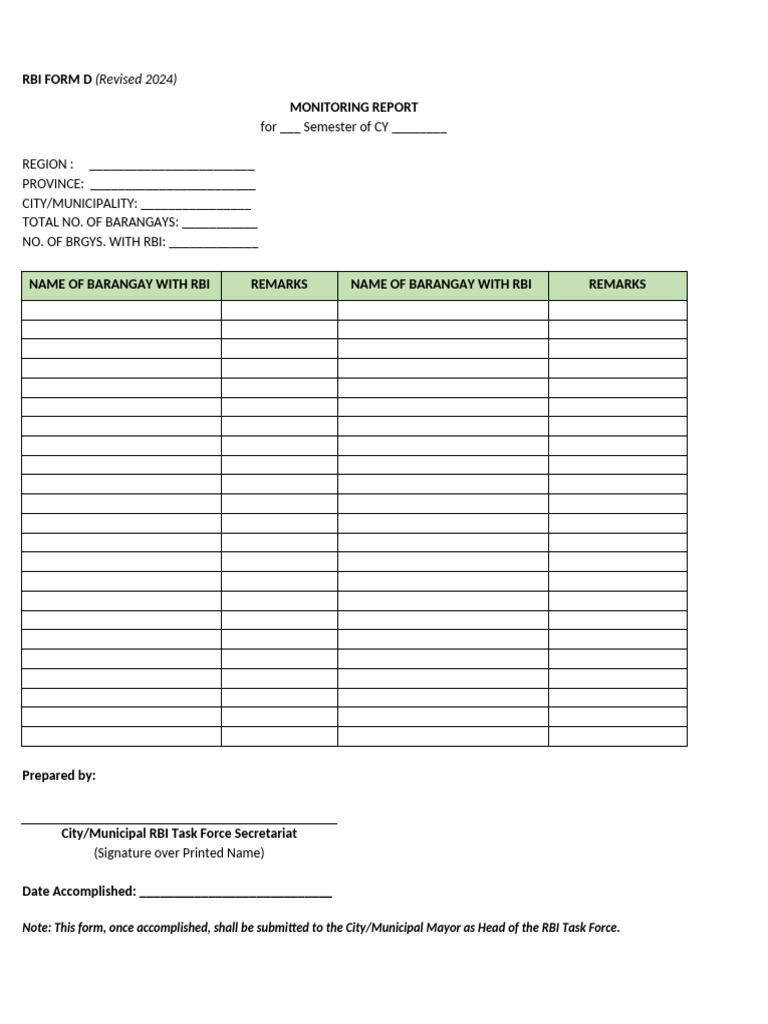 02.26.24 RBI FORM D Monitoring Form Revised 2024 2 | PDF
