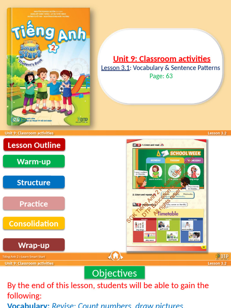 Classroom Activities for English Learners | PDF | Reading (Process ...