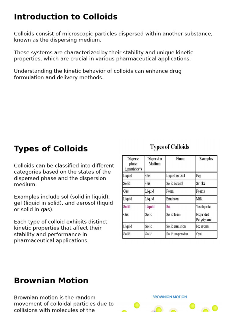 Kinetic Properties of Colloids. Bpharm | PDF | Colloid | Pharmaceutical ...