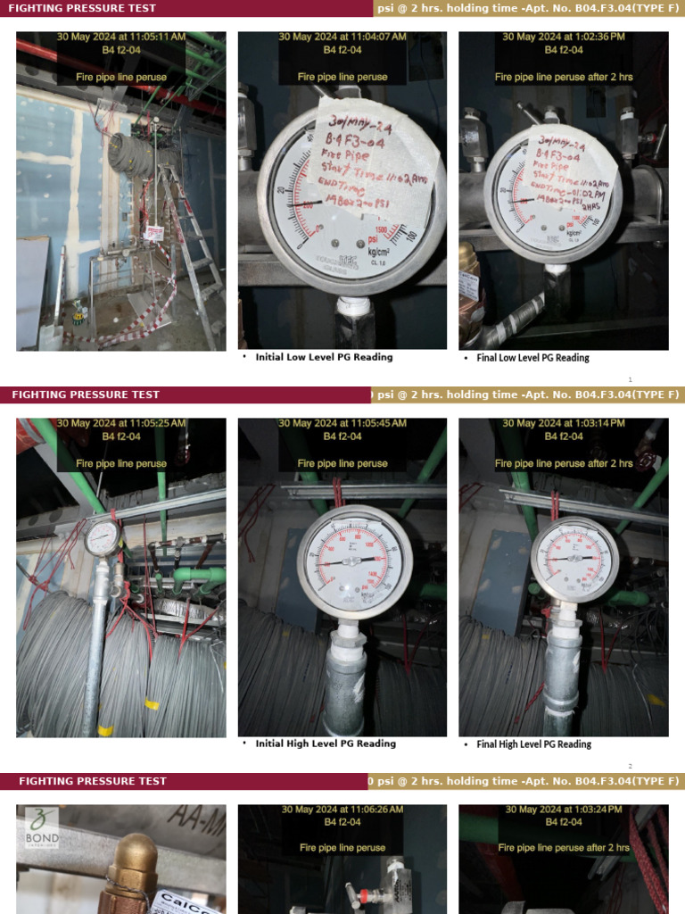 Pressure Test Results for Apt. B04.F3.04 | PDF