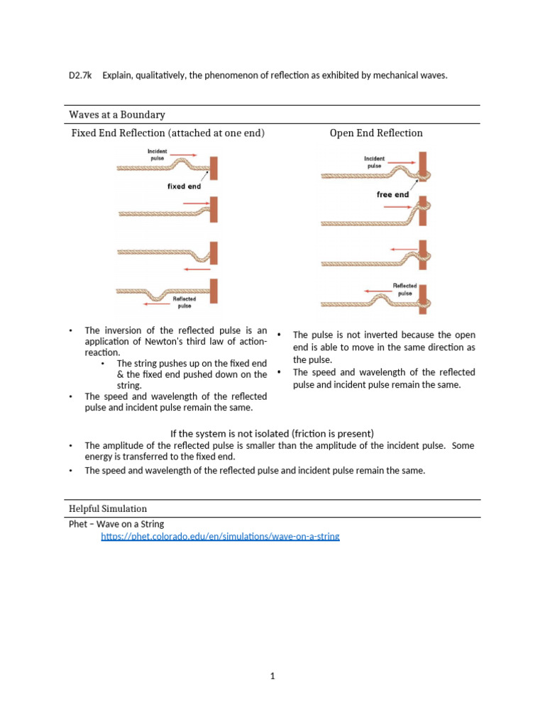 New Microsoft Word Document40 | PDF | Waves | Harmonic