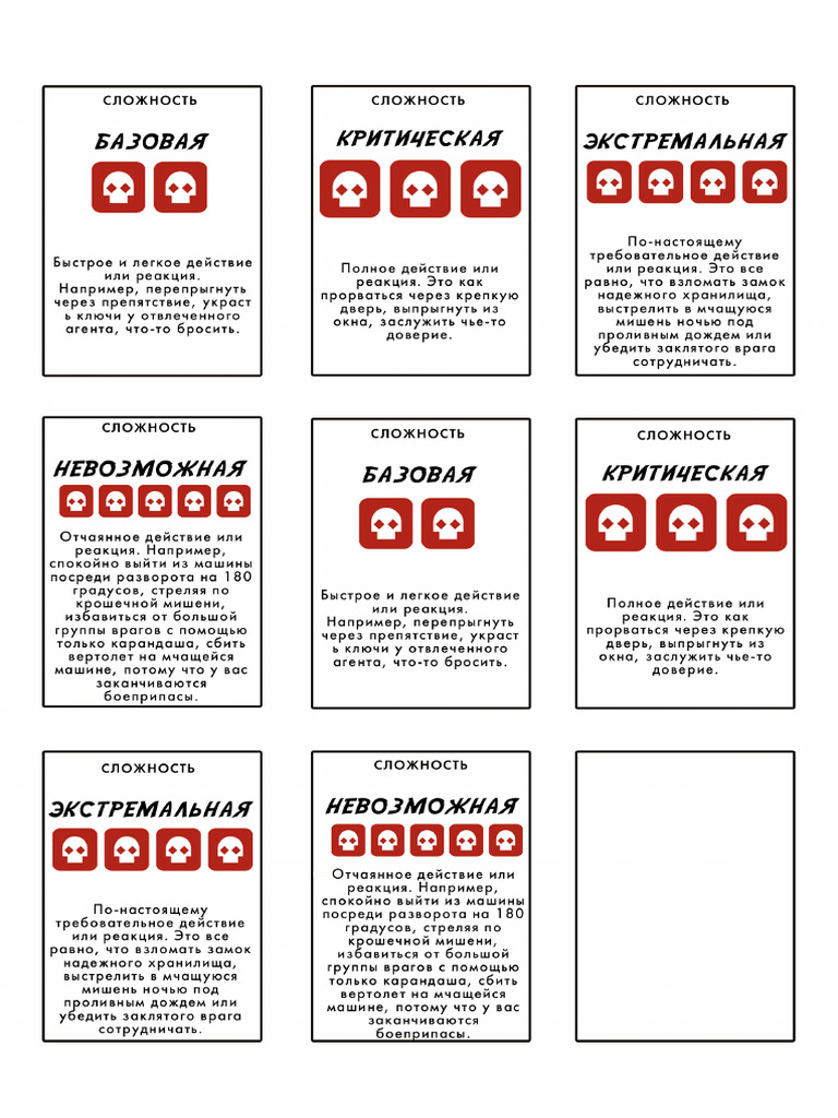 Difficulty Cards | PDF