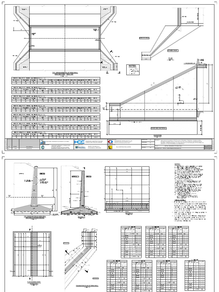 Wing Wall Design Details for NH-734 | PDF | Transport Infrastructure ...