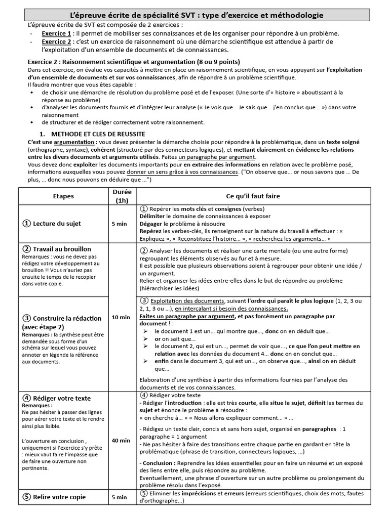 Méthodologie de l'épreuve SVT écrite | PDF | Protéines | Acide ...