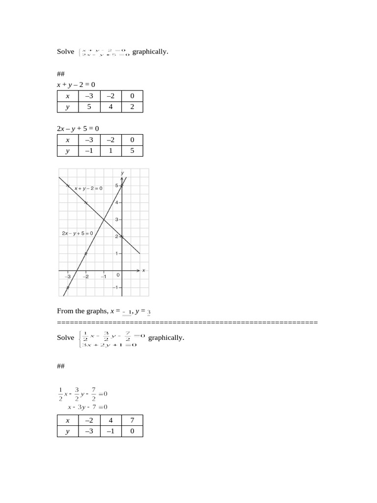 Graphical Solutions for Simultaneous Equations | PDF | Mathematics ...
