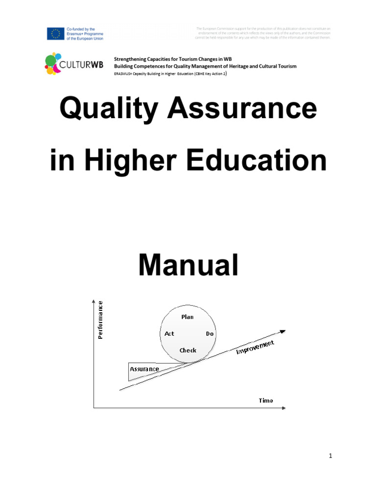 Quality Assurance in Higher Education Manual | PDF | Academic Degree ...