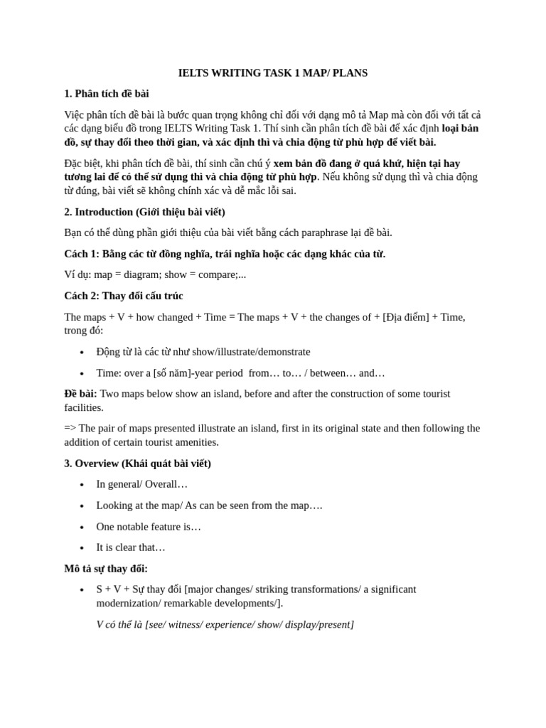 IELTS WRITING TASK 1 MAP | PDF