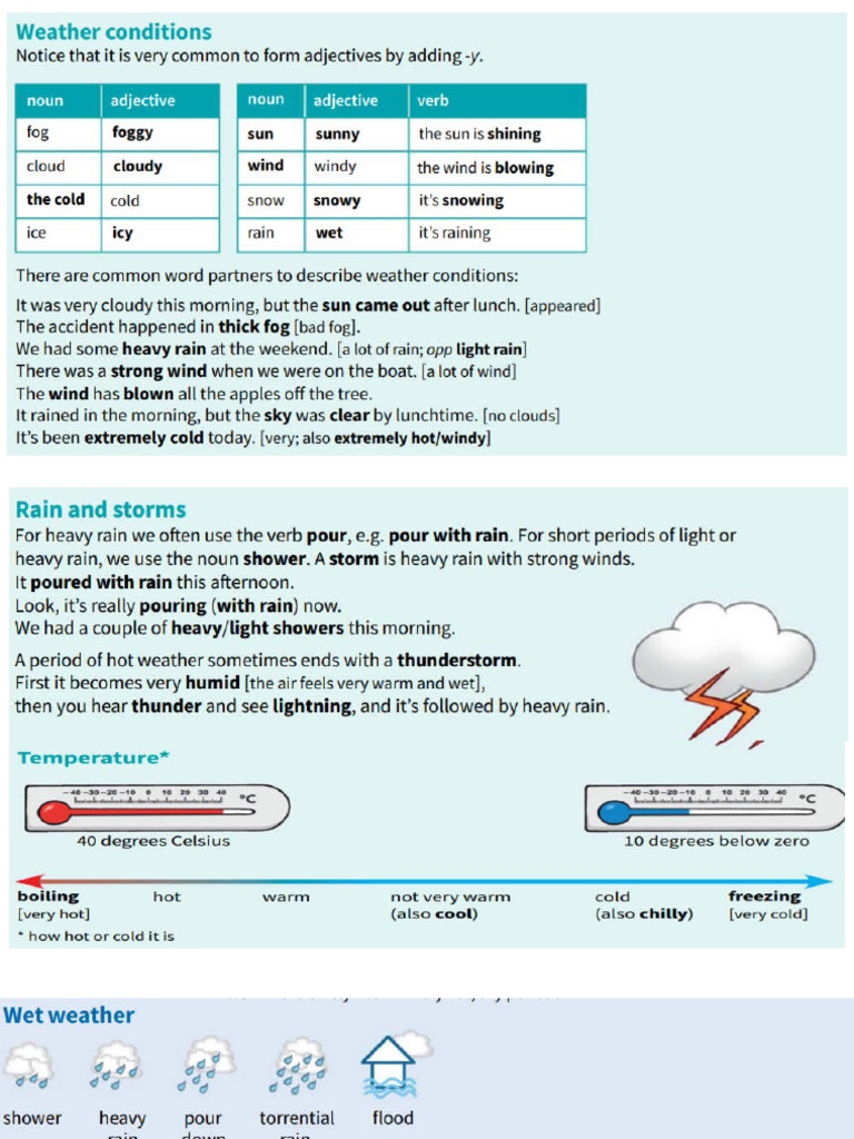 Weather | PDF