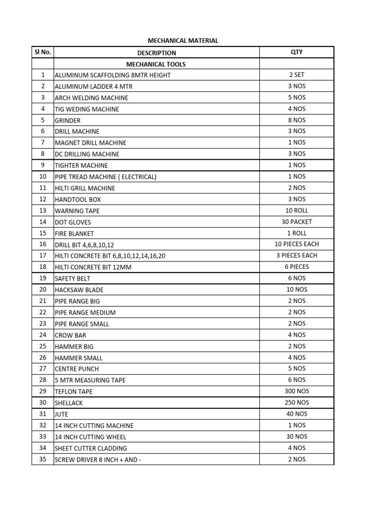 Comprehensive Mechanical & Electrical Tools List | PDF | Drill | Screw