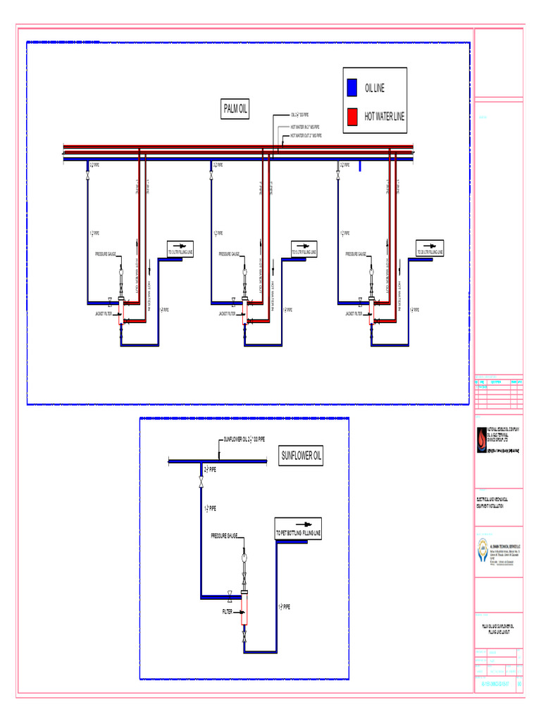 Filling Line Layout for Edible Oils | PDF | Hydrocarbons | Liquids