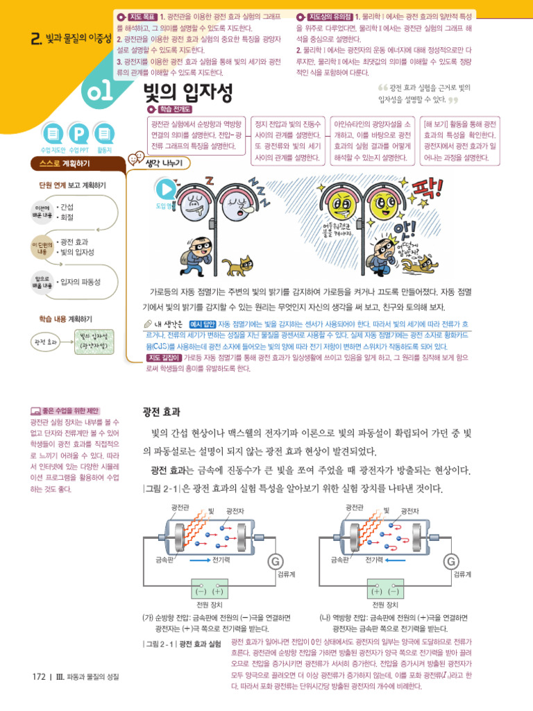 (비상교육) 고등 - 물리학Ⅱ - 3-2 - 교사용 교과서 | PDF